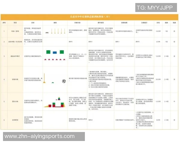 足球青训教案探索与实践提升青少年足球技能与团队合作能力的有效策略